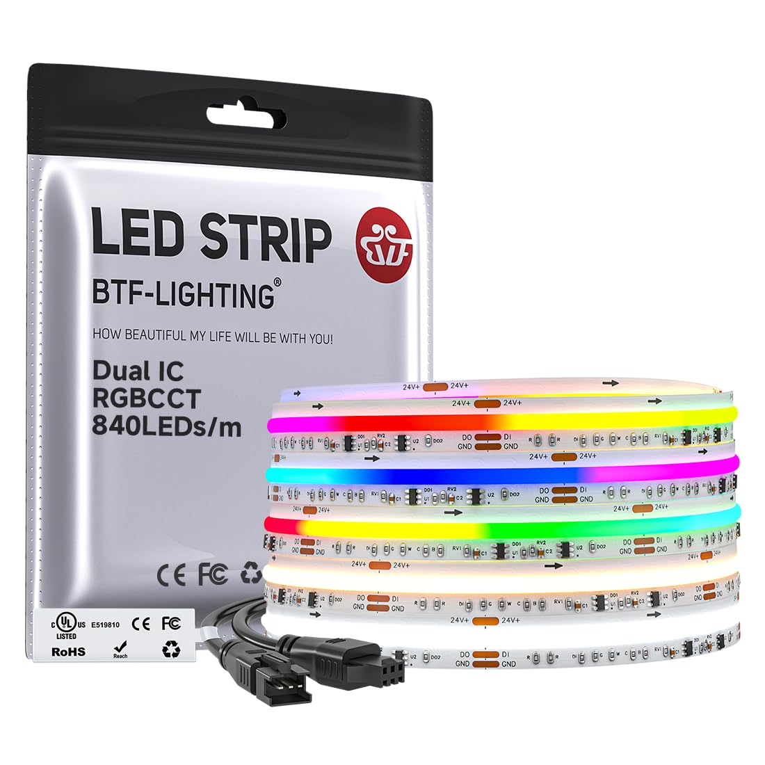 RGB LED Strip Lights with App Control and Music Sync